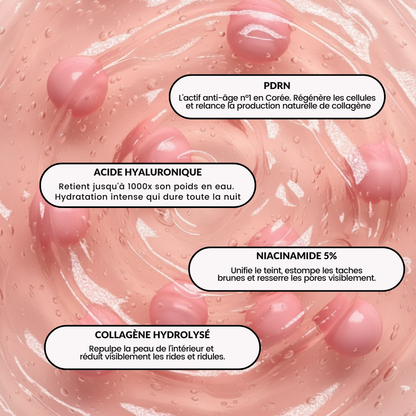 Crème en Capsules au Collagène Rose PDRN