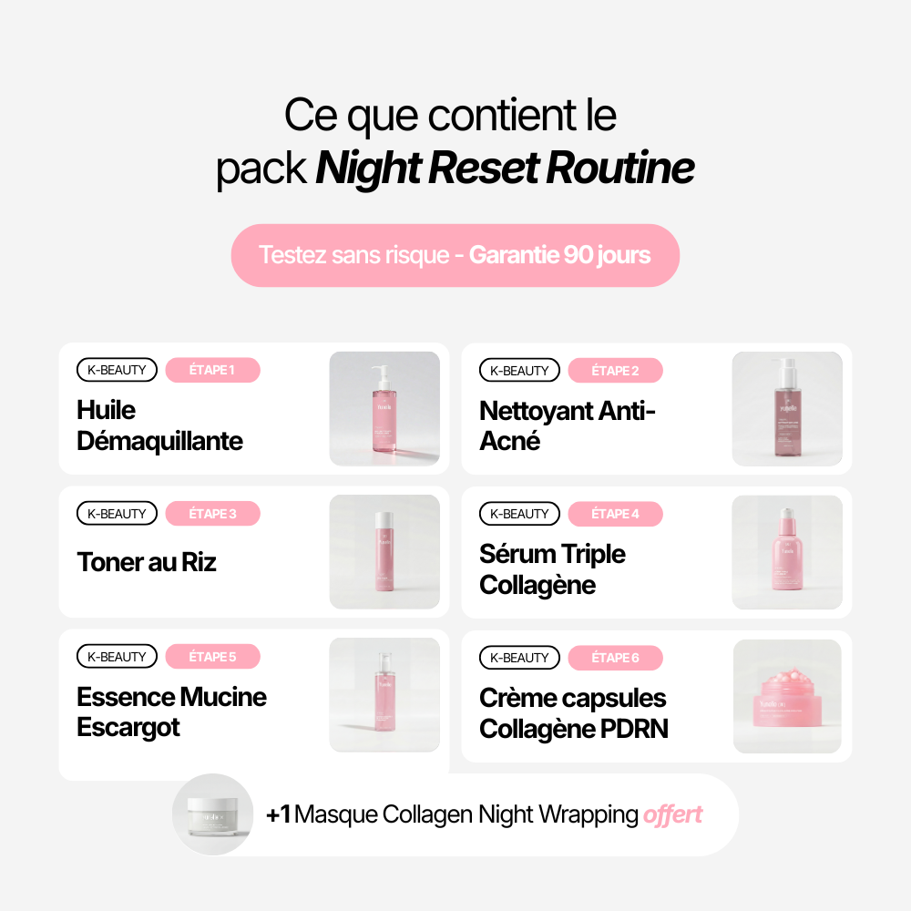 Night Reset Routine